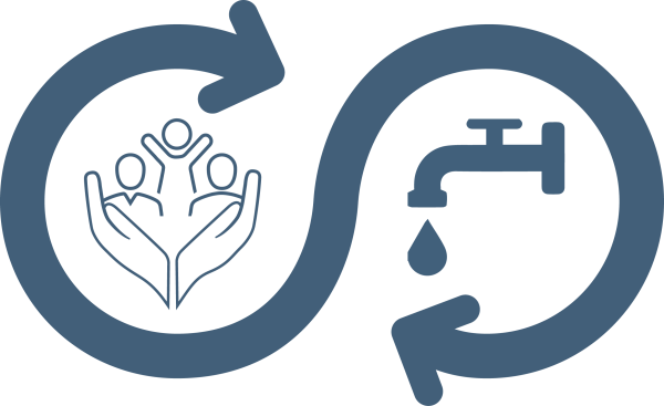 Protection and WASH Services